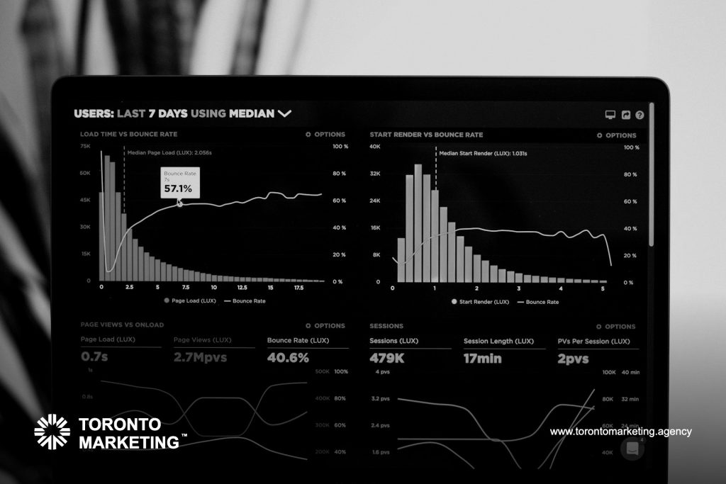How long does SEO take in Toronto | Toronto Marketing